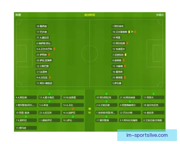 精准足球赛事预测与专家数据分析深度解读指南